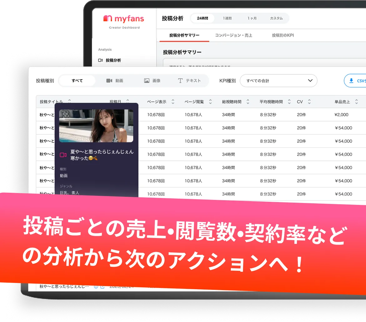 投稿ごとの売上・閲覧数・契約率などの分析から次のアクションへ!