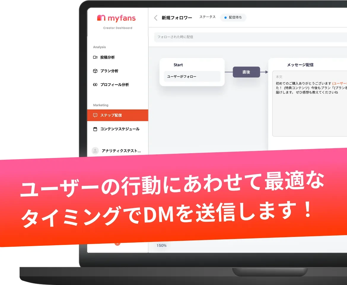 ユーザーの行動にあわせて最適なタイミングでDMを送信します!