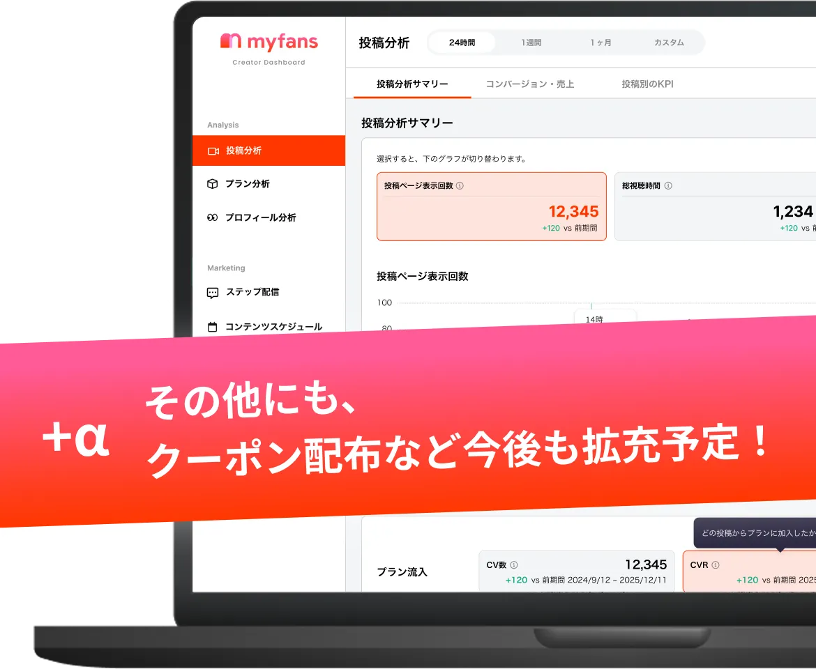 その他にも、クーポン配布など今後も拡充予定!
